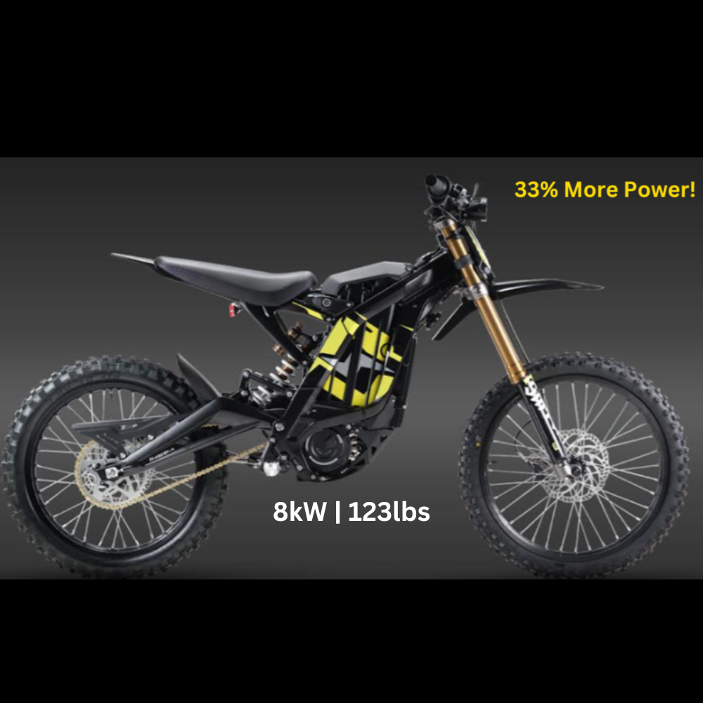 Ultimate Off-Road Electric Performance: 2025 Surron Light Bee X Review