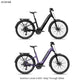 Aventon Level 4 ADV Step Through eBike