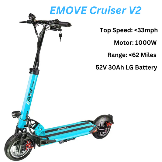 EMOVE Cruiser v2 S 52V 1600W Dual Suspension eScooter - Blue