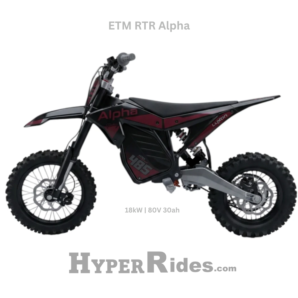 ETM™ RTR ALPHA – HyperRides