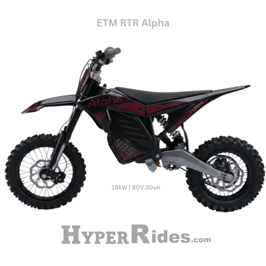 ETM™ RTR ALPHA