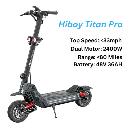 Hiboy MAX Titan Pro 2400W Dual Motor Electric Scooter