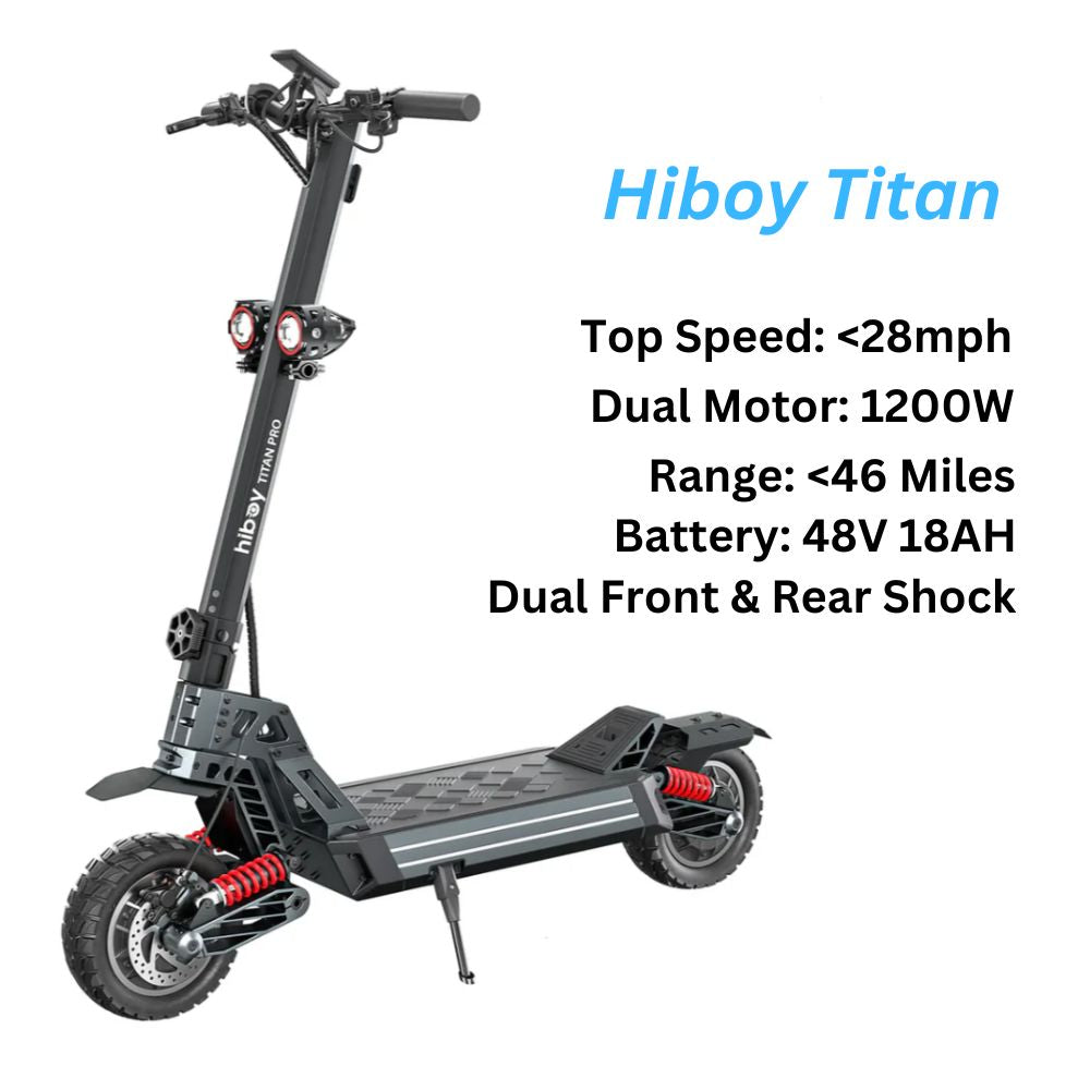 Hiboy TITAN Electric Scooter