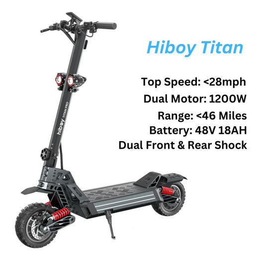 Hiboy TITAN Electric Scooter