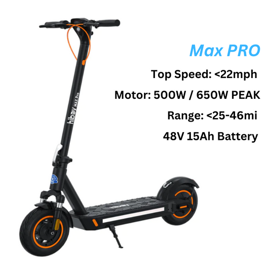 Hiboy MAX Pro 11" Electric Scooter